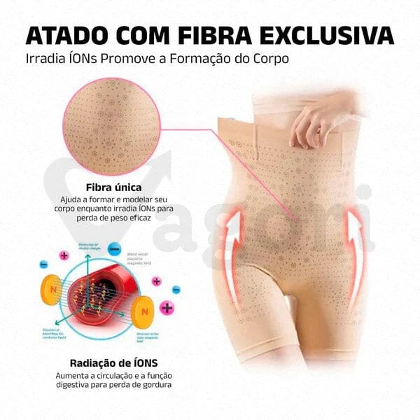 Cinta Modeladora IônicShape [Leve 2 e Pague 1]